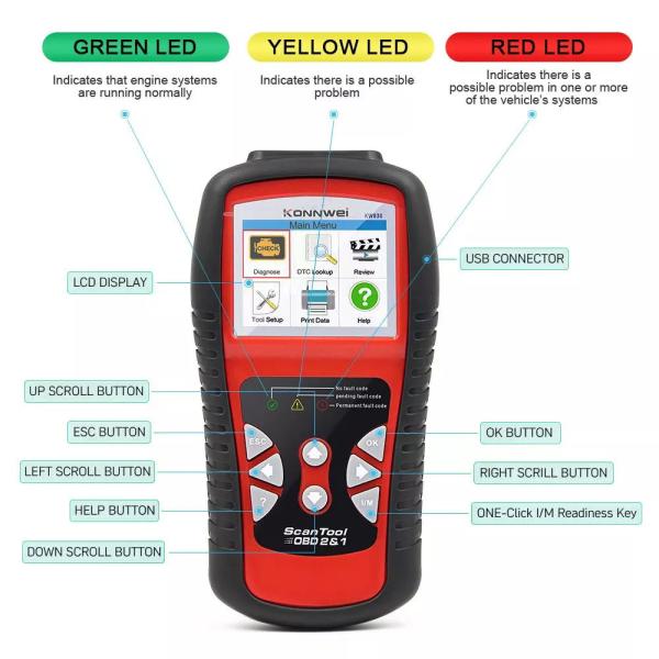 Konnwei  Battery Voltage Tester Automotive Battery Testing Equipment With Printer