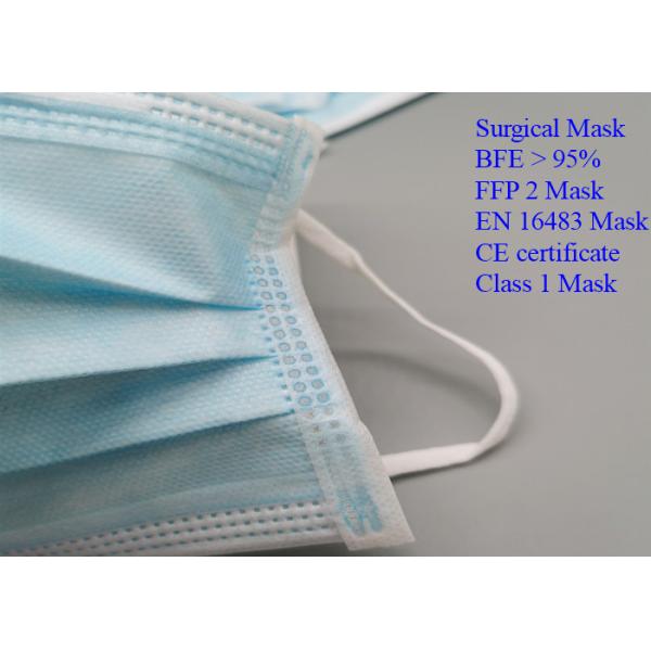 Breathable Non Woven Face Mask Earloop 3 Ply Soft Cellulosic White Inner Layer