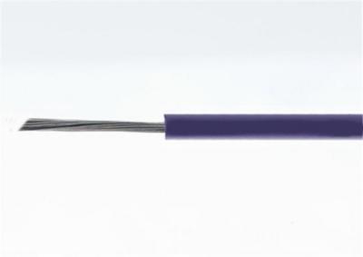 Household LSZH Power Cable , Low Halogen Cable For Lighting 1.5-800mm2