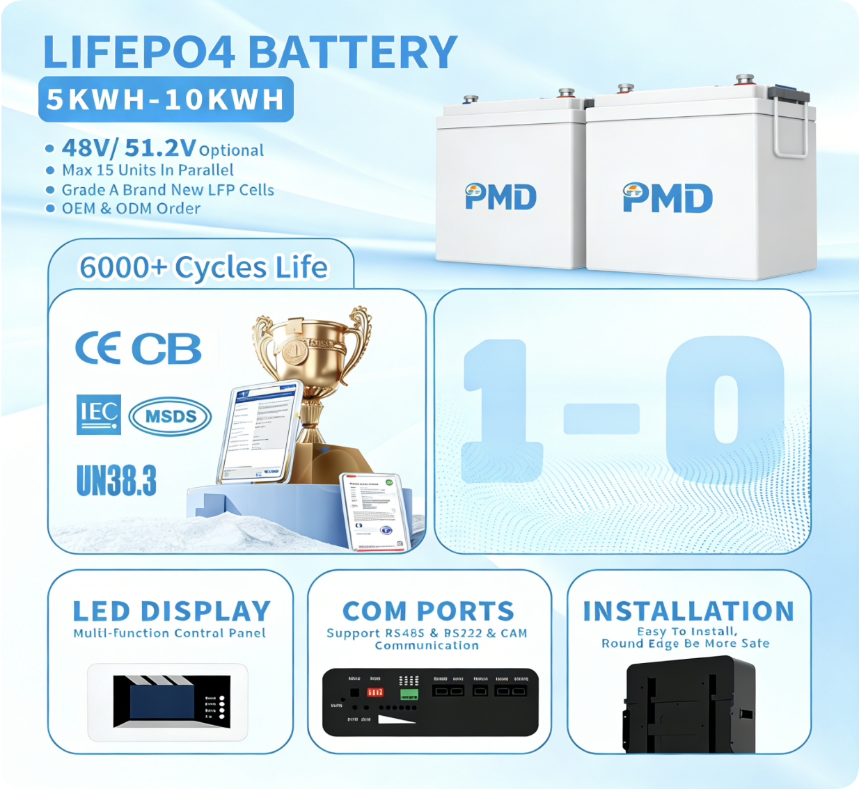 48V Smart Energy Storage Lithium Battery Lithium Iron Phosphate Battery Customization CE Approved