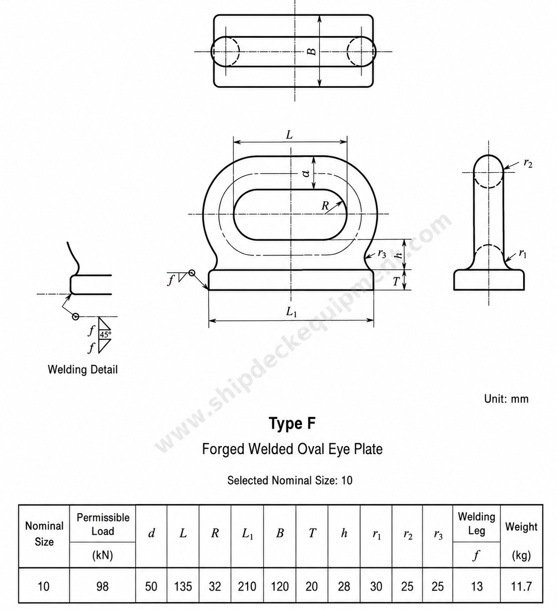 Marine Forged Welded Oval Eye Plate for Ship Deck Mooring and Rigging Connections