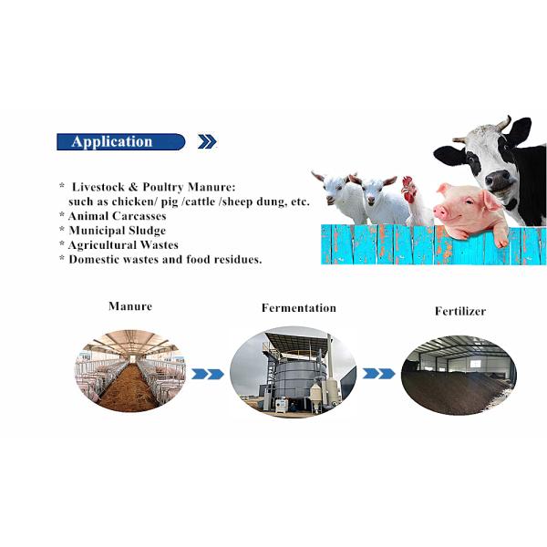 8-12 м3/день Обработка навоза Ферментация Органические резервуары Оборудование для производства удобрений