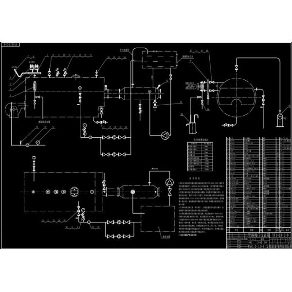 Газовое масло - увольнянный режим автоматического управления дымогарной трубы боилеров пара для текстильной фабрики