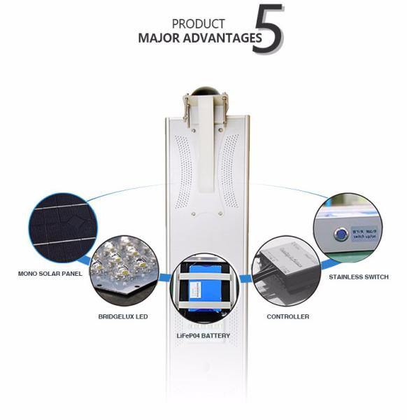 Highway Application Mobile Control 80W Solar Led Street Light All In One Model CE Certified
