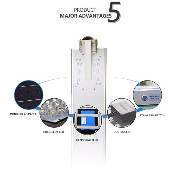 Hot-selling quality assurance CE ROHS patent certification road lighting 12v 60w solar led products