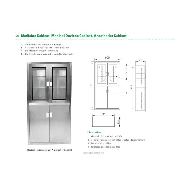 Специализированные больничные шкафы из нержавеющей стали Мебель Операционный театр