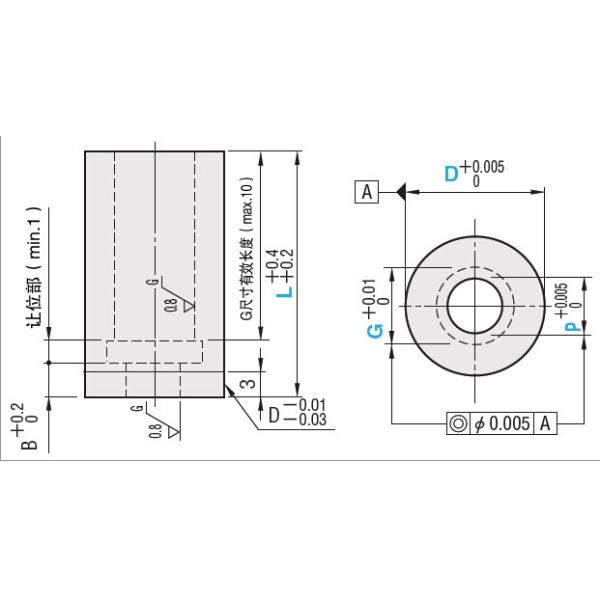Le guide de poinçon que la bague du bouton meurt avec le double a fait un pas type précision de guide haut