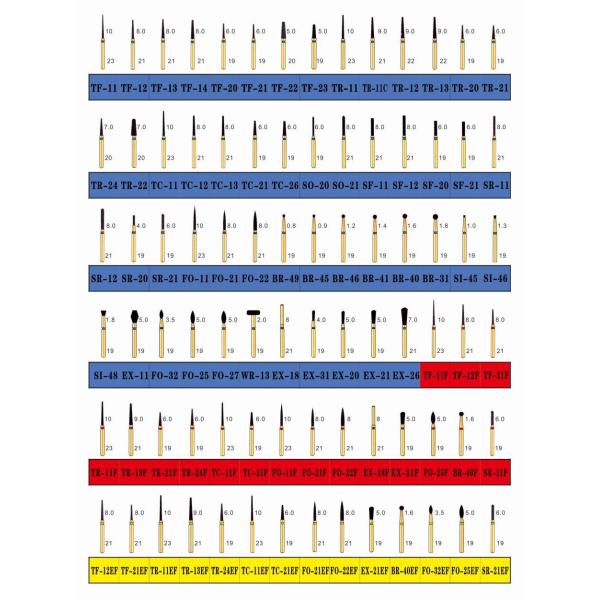 OEM Excellent Cutting Force RA / HP / FG Diamond Burs