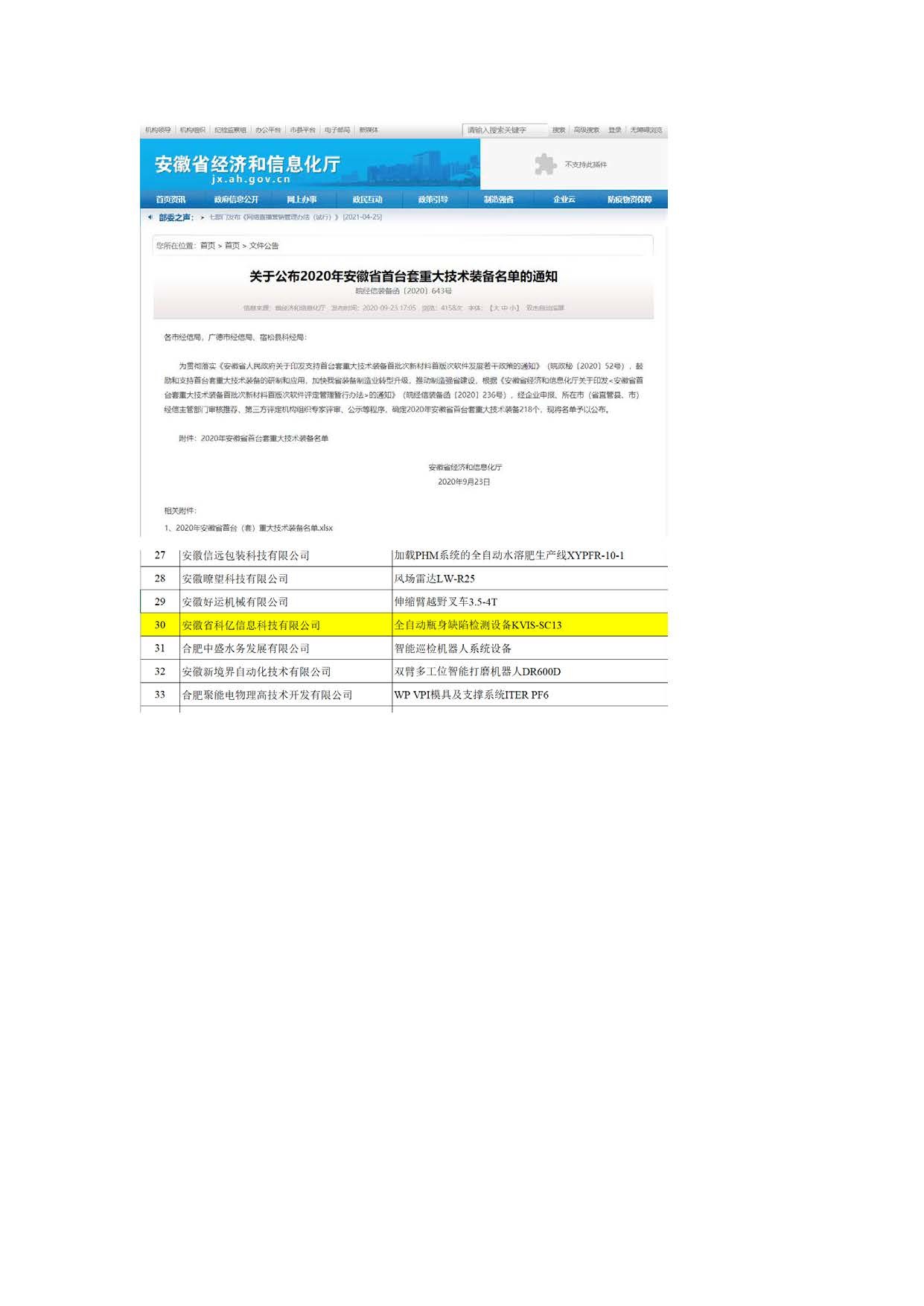 Anhui Keye Intelligent Technology Co., Ltd Сертификации