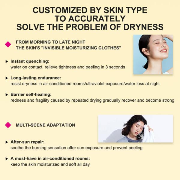 Loción hidratante para la piel para aliviar la descamación para el cuidado diario