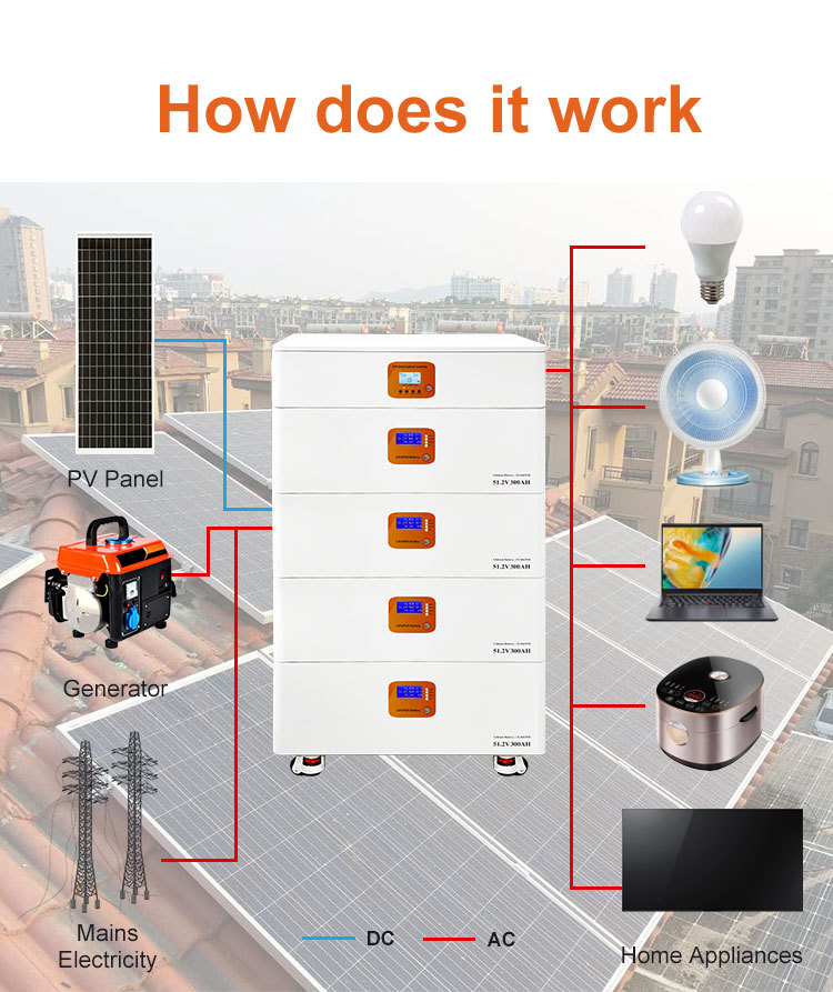 3.6KW INVERTER 3.84KWH BATTERY Horizontal Stacked Solar Storage System BMS MPPT MOVABLE