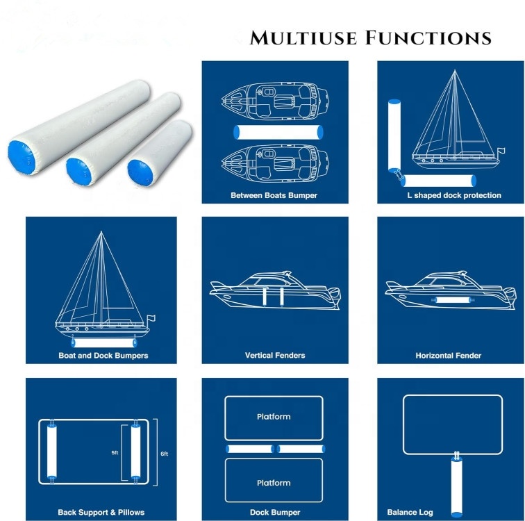 Customized Heavy-Duty Inflatable PVC Boat Fender for Docking and Yacht Sailboats Deflatable for Easy Storage Boat Bumper