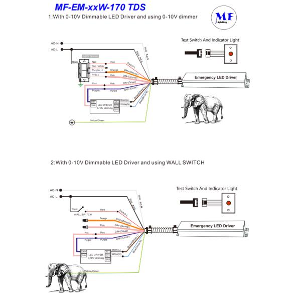 IP40 15W LED Emergency Battery Pack Panic Light Ballast LED Emergency Driver For Down Light Ceiling Light
