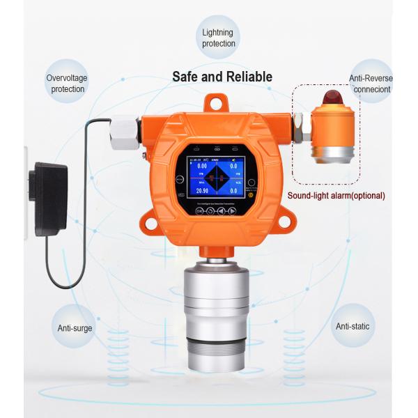 Онлайн датчик Pid обнаружения утечки детектора газа постоянного состава Voc Mic600 промышленный
