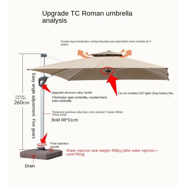 Upgrade Your Garden with Parasol 3.0*3.0M Roma Large Umbrella for Sun Protection and Style