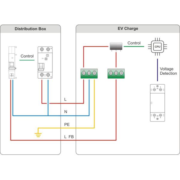 Куча IEC 62196 домашняя EV уровня 2 зарядной станции 400VAC 22kw EV поручая