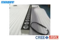 Barre des appareils d'éclairage de lavage de mur de 24VDC RVB RGBW LED 40W LED avec le contrôle de DMX