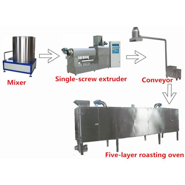 High Output Automatic Puffed Rice Machine , Nutritional Rice Chips Making Machine