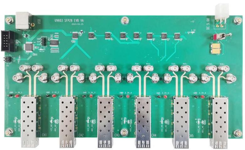 6-канальная панель оценки SFP28 25G обеспечивает стабильную среду