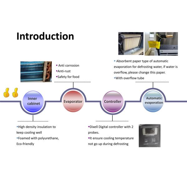 Self Service Open Merchadiser Warmet & Chiller Grab & Go Digital Controller R290 For Cold