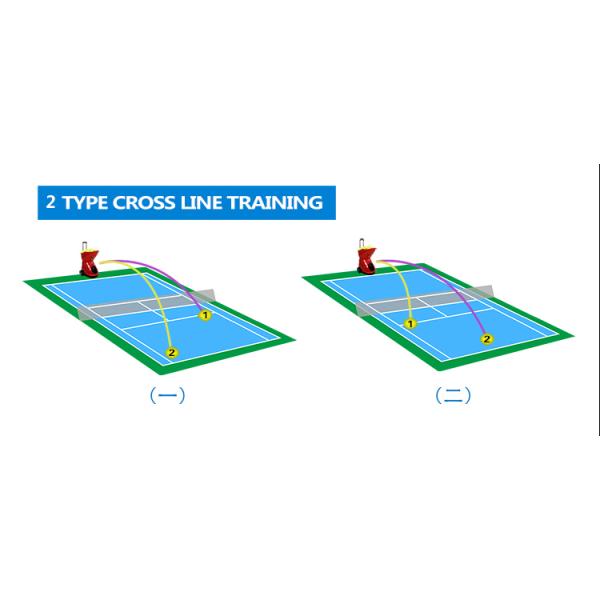 Фидер тенниса SIBOASI W5