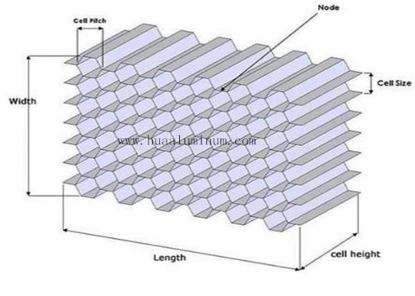 ISO9001 Recyclable Honeycomb Aluminium Panel With Mirror Surface