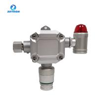 Type normal concentration 0-500ppm 0-1000ppm d'analyseur de gaz de Zetron MIC300 Co en capteur d'importation