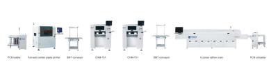 Medium SMT Production Line , CHM-751 Full PCB Assembly PCBA Manufacturing