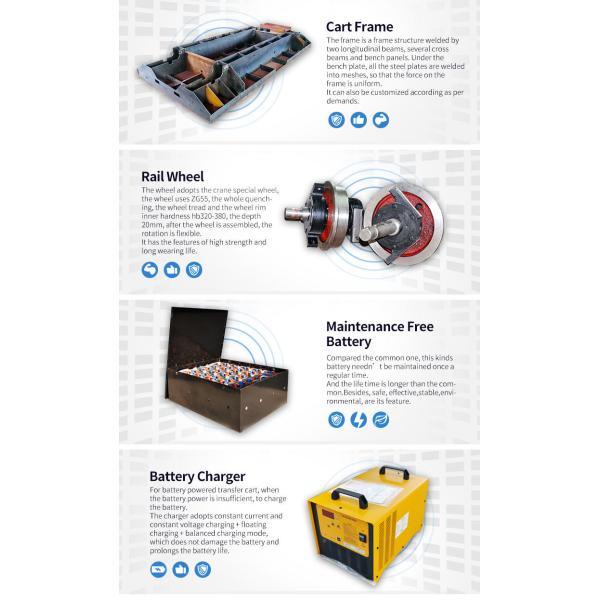Steel factory cable power supply rail aluminum coil handling cart