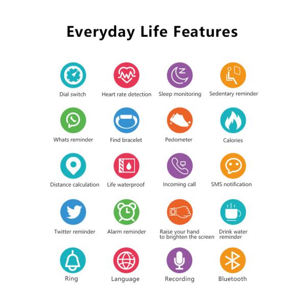 Напоминание воды напитка Smartwatch 1.28inch TFT фитнеса удаленных людей камеры