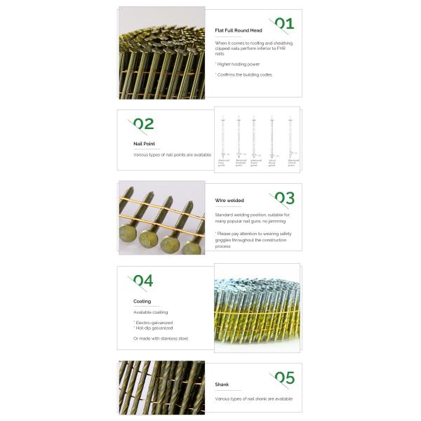 El apartadero que enmarca de acero de la bobina de carbono clava estándar del estruendo