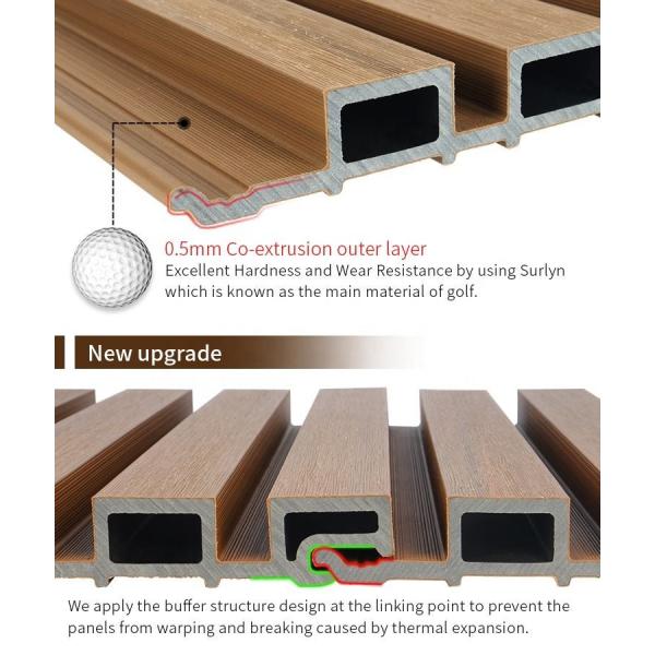 Плакирование 222mm×25mm внешней стены древесины штранг-прессования Co пластиковое составное