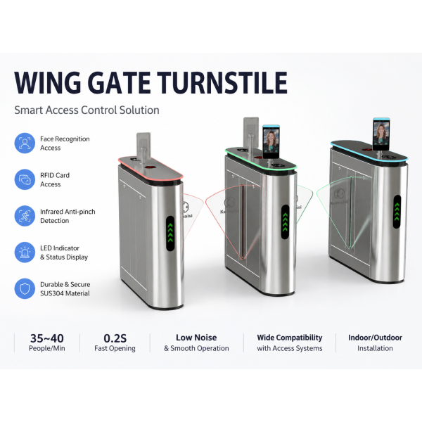 Facial Recognition Wing Gate Turnstile For Community Access With Anti-Tailgating And Pedestrian Counting
