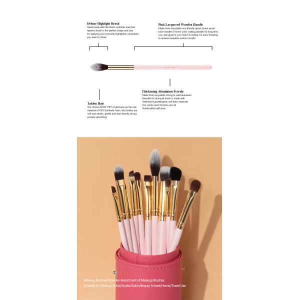 ODM Handcrafted набор щетки теней для век смешивая с алюминиевым Ferrule