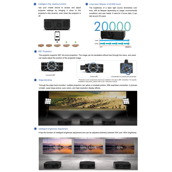 9000 Lumen Dual-Color Laser Projector 4K Projector