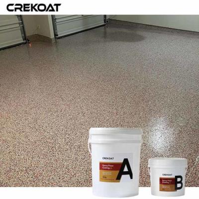 Anti-Microbial Polyaspartic Floor Coating For Hygiene-Sensitive Environments
