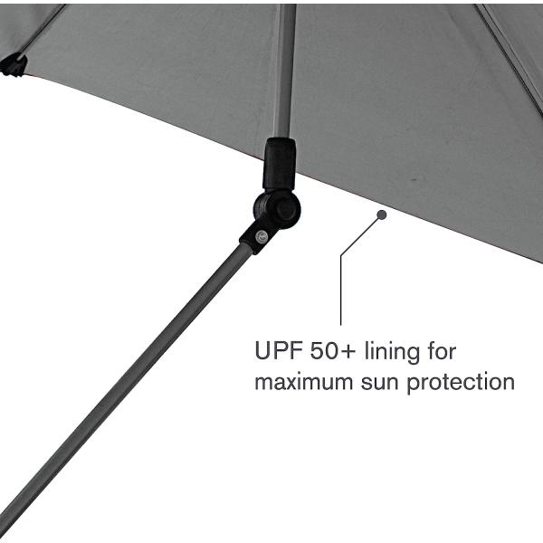 Outdoor Camping Beach Baby Chair with Adjustable Umbrella and Universal UV Protection