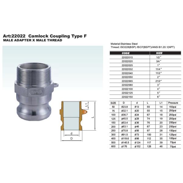 Stainless steel Cam groove coupling Type F  SS304 or SS316 MIL-A-A-59326 EN14420-7