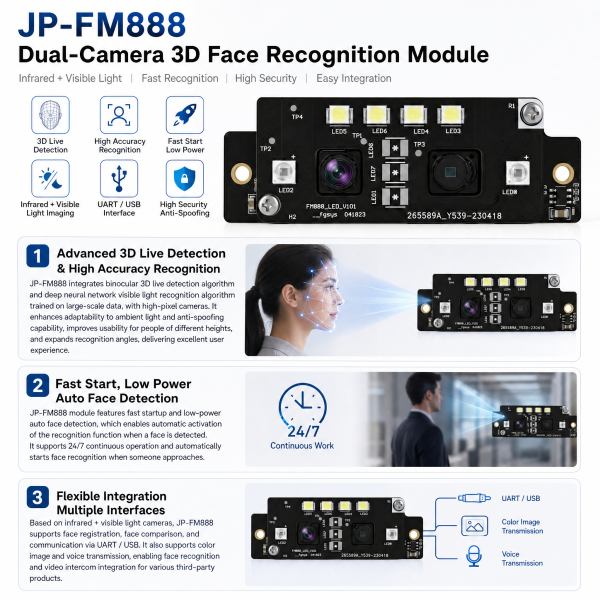 JP-FM888 Infrared + Visible Light Dual-Lens Facial Recognition Algorithm Module UART Baud Rate 115200 (default)