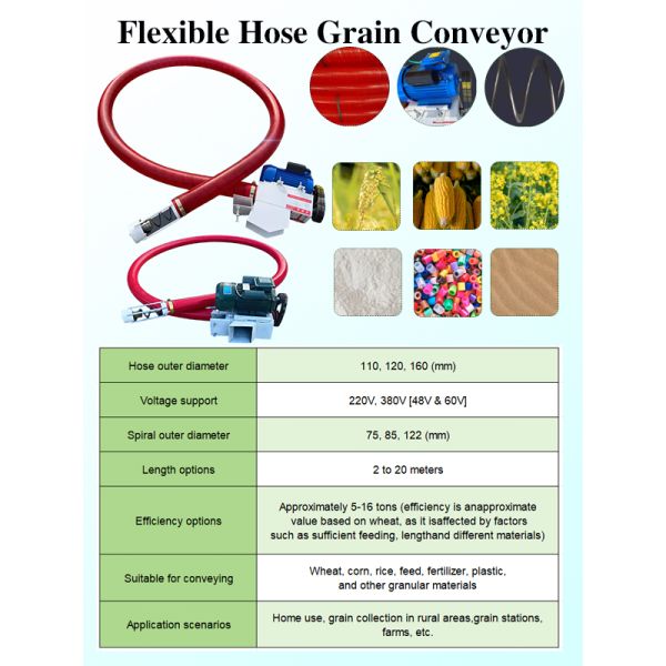 Non Rust Grain Screw Conveyor 10m Length Screw Type Grain Collector Machine