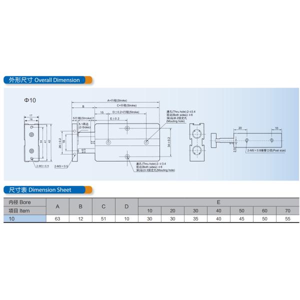 13.50Кгф/² см серия ТН удваивают действовать цилиндра штанги двойной с регулируемым буфером