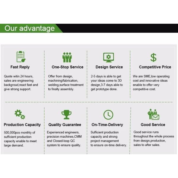 Precision Small Parts CNC Machinery Parts Turning Milling Drilling Machined Metal Parts