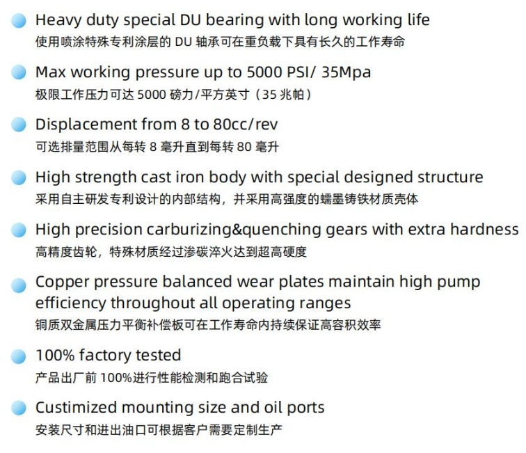 Шестеренчатый насос высокого давления Паркер серии OEM Pgp330 для ремонта