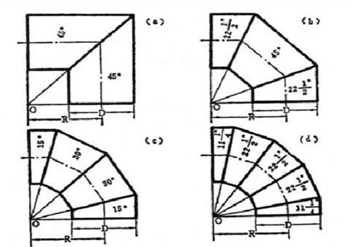 Connection Steel A234 Wp5 Wp9 Wp11 Alloy Pipe Fittings