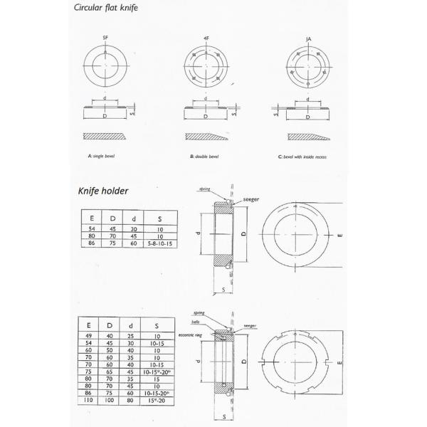 Керамические 250*20*1,6 мм промышленные круглые лопатки для резки тканей