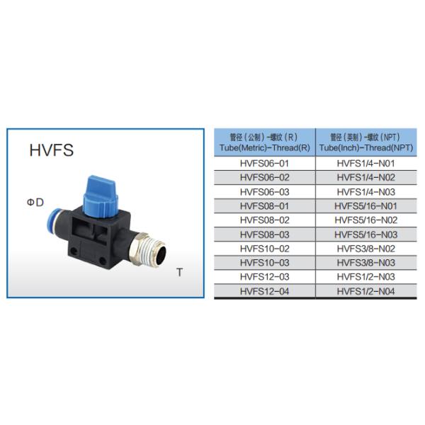 Plastic HVFS Pneumatic Air Fittings , M5 ~ 1/2
