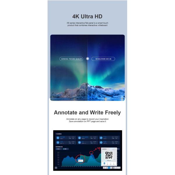 доска 4K UHD электронная белая умная взаимодействующая для класса 3840x2160