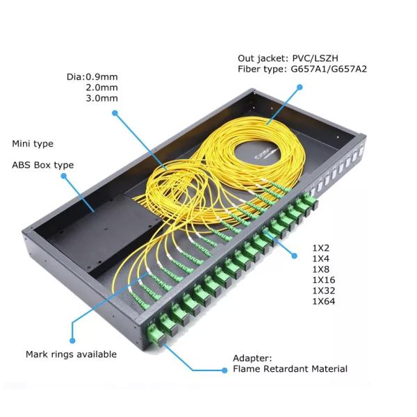 SM/MM/OM3 Fiber Type 2x4 Optical Splitter 2x32 PLC for 19 Inch Rack Mount Fiber Splitter