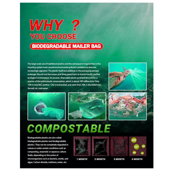Custom Printed Biodegradable Self Sealing Courier Bags In Black