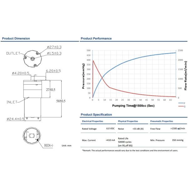 AIRJET Air compressor 6V electric mini air pump KMP27W-6A